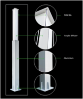 COURTYARD LIGHT C 20W, Tiệm Điện Vạn Lợi, dây đồng, dây điện từ, dây đồng giá rẻ, dây điện từ giá rẻ, phốt bơm, phớt bơm, cánh bơm, cánh gió, tụ điện, đồ điện gia dụng, đồ điện dân dụng, quạt máy, quạt gió, vòng bi, bạc đạn