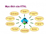 KIỂM TOÁN NĂNG LƯỢNG LÀ GÌ?